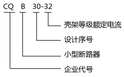 图片关头词