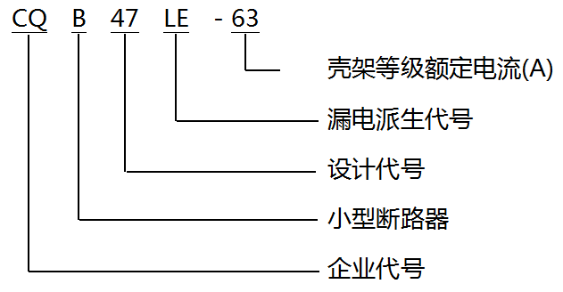 图片关头词