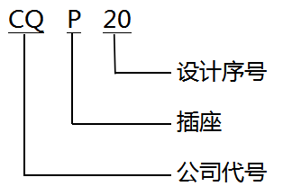 图片关头词