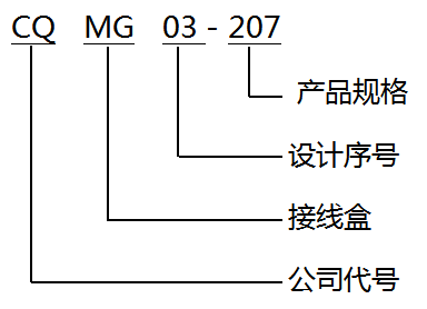 图片关头词