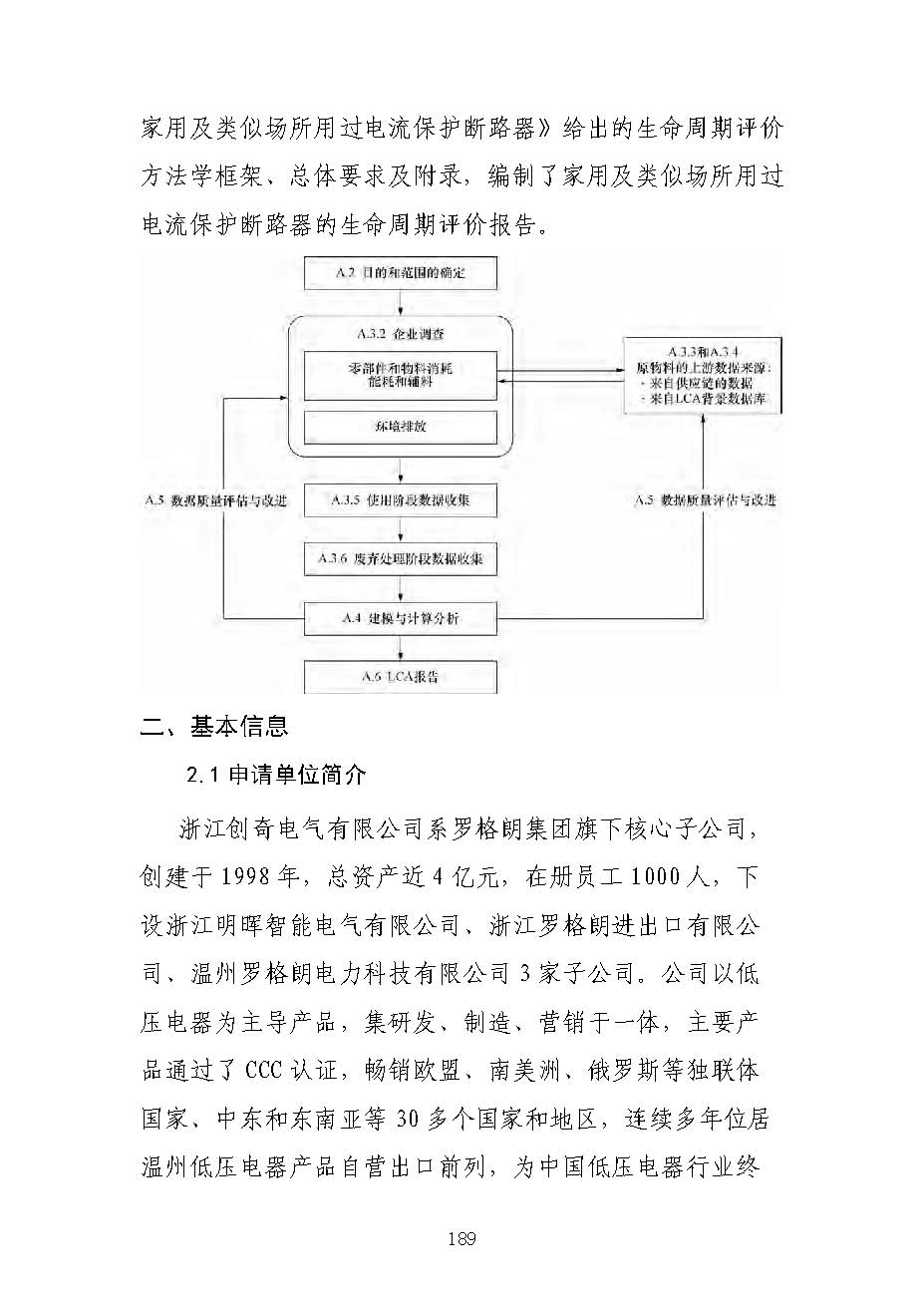 图片关头词
