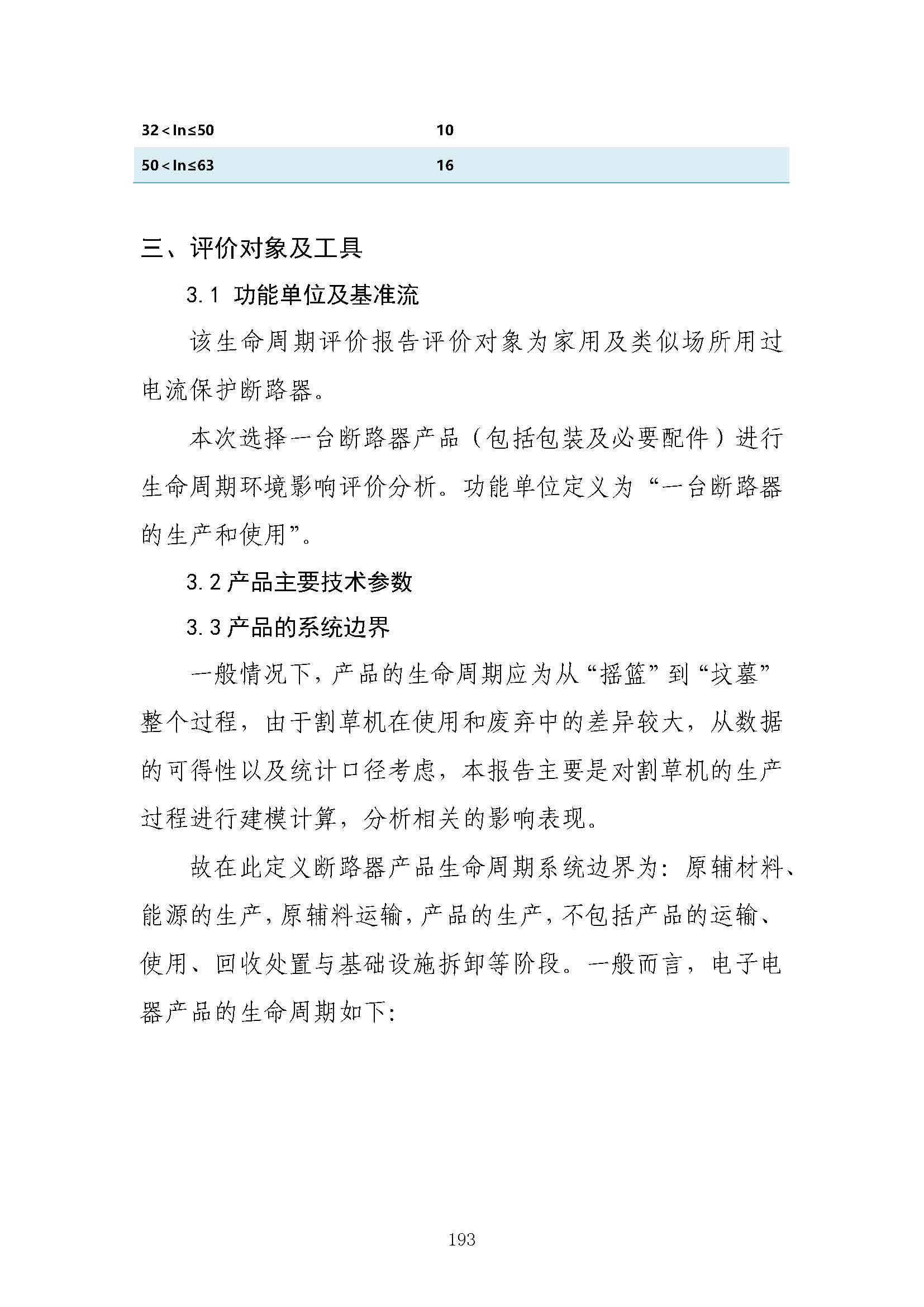 图片关头词