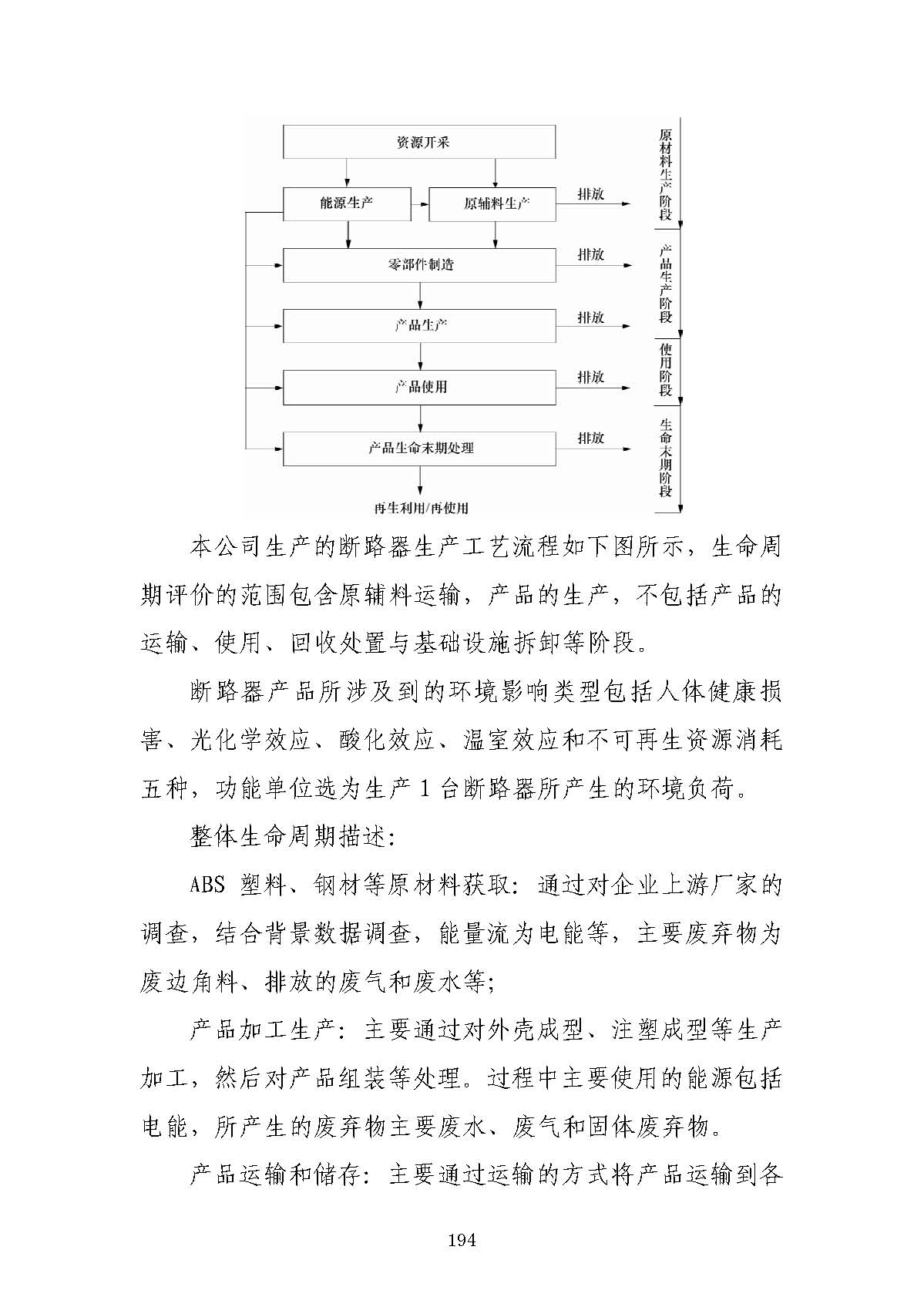 图片关头词
