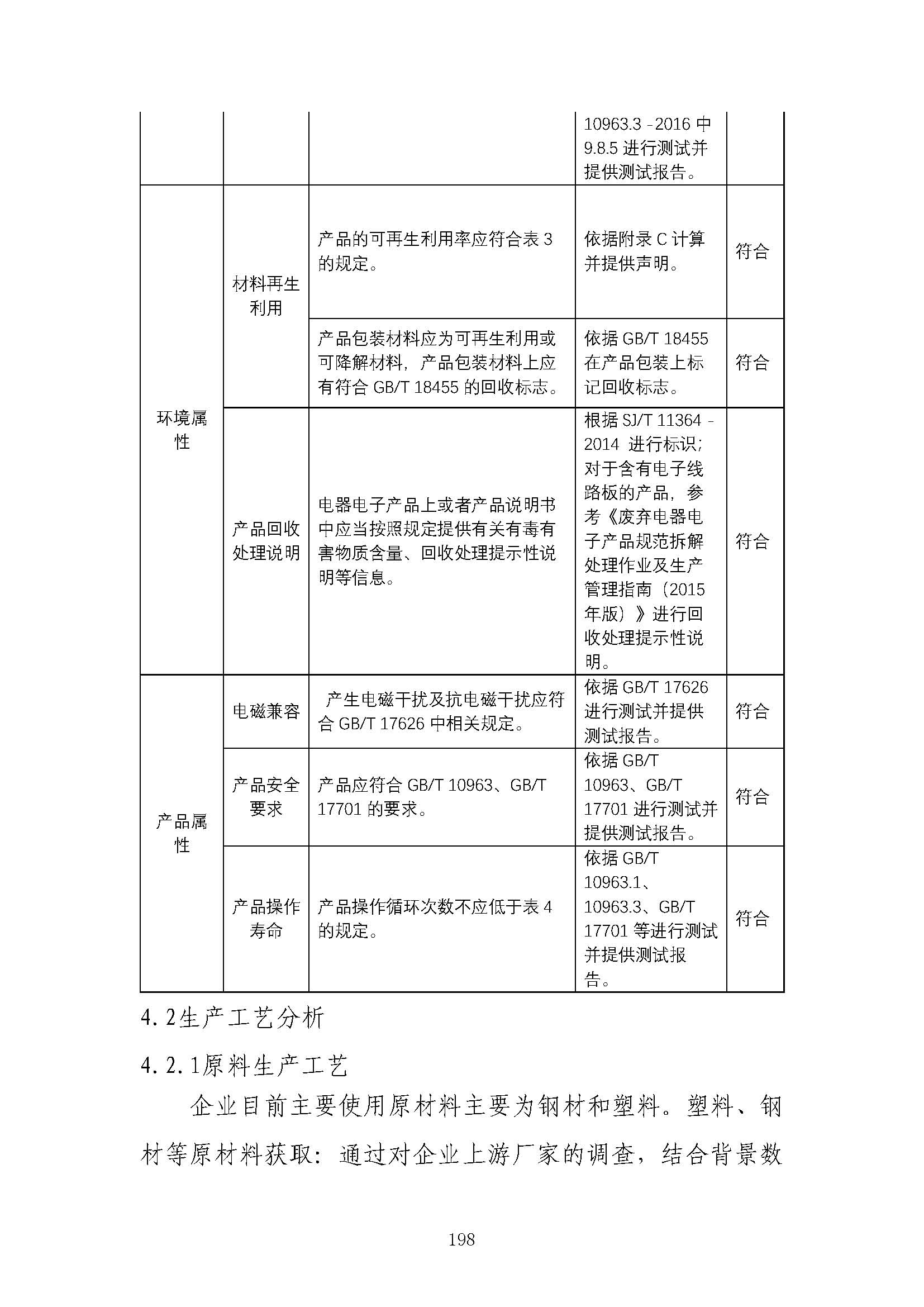 图片关头词