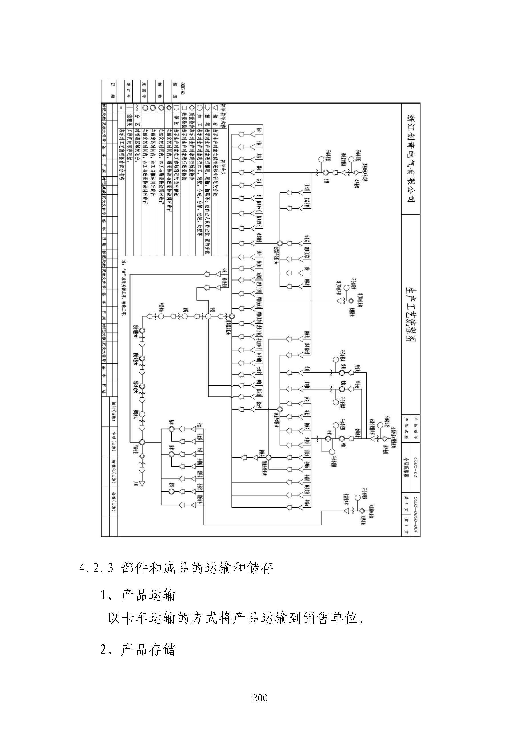 图片关头词