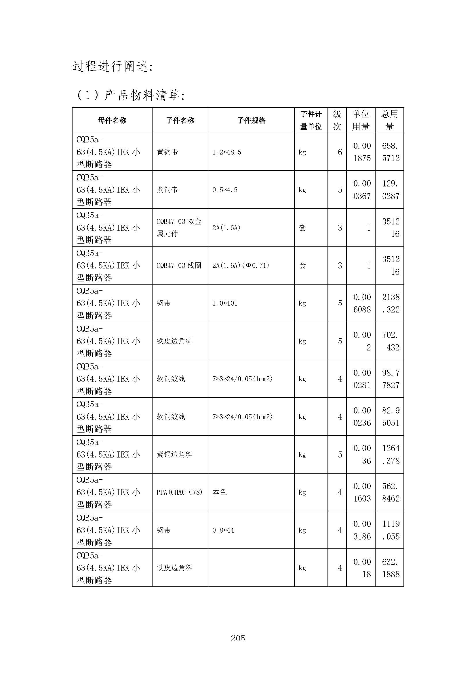 图片关头词