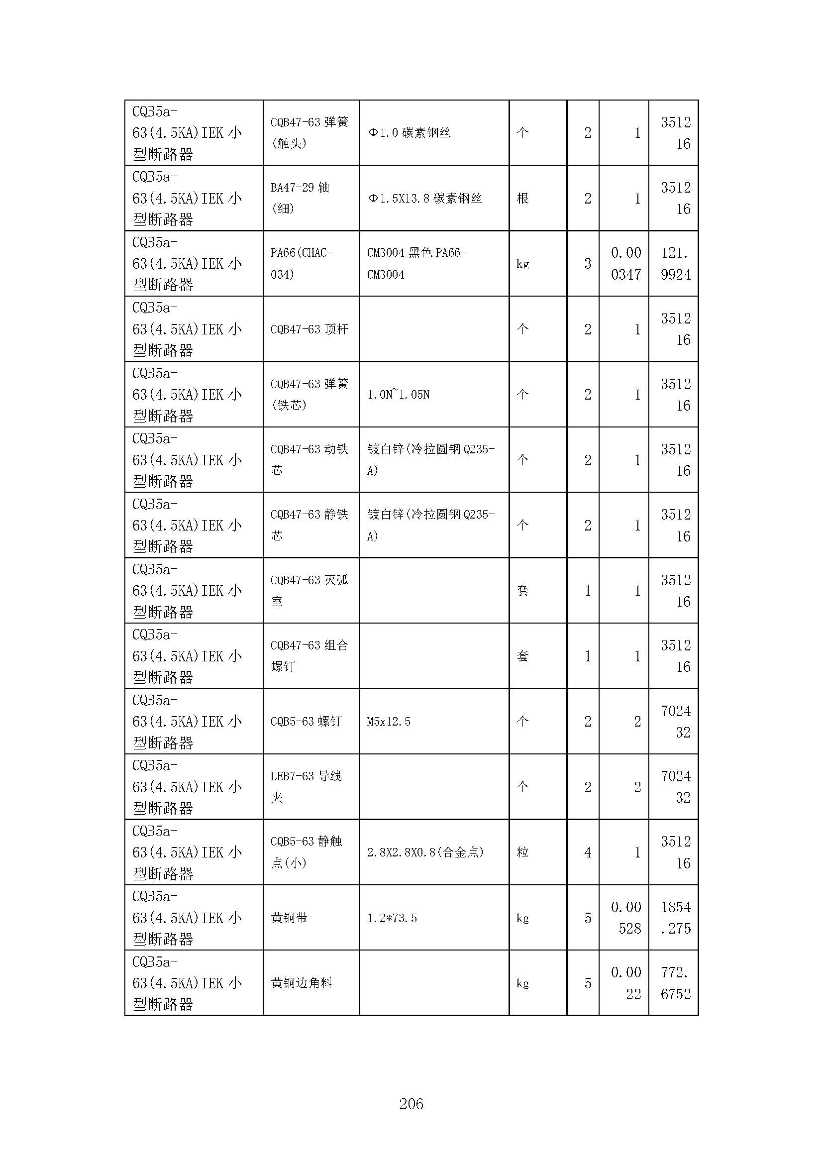 图片关头词