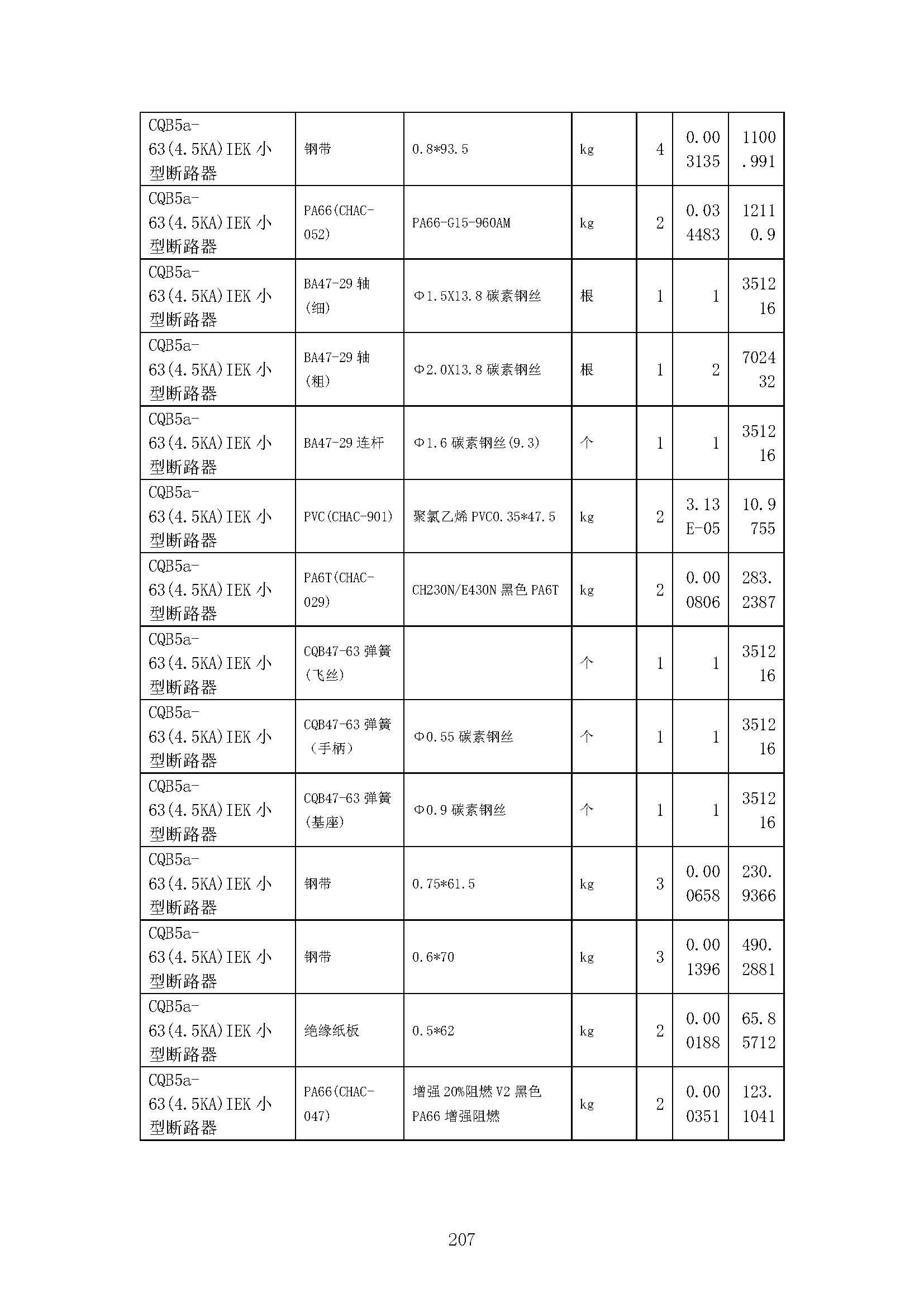 图片关头词