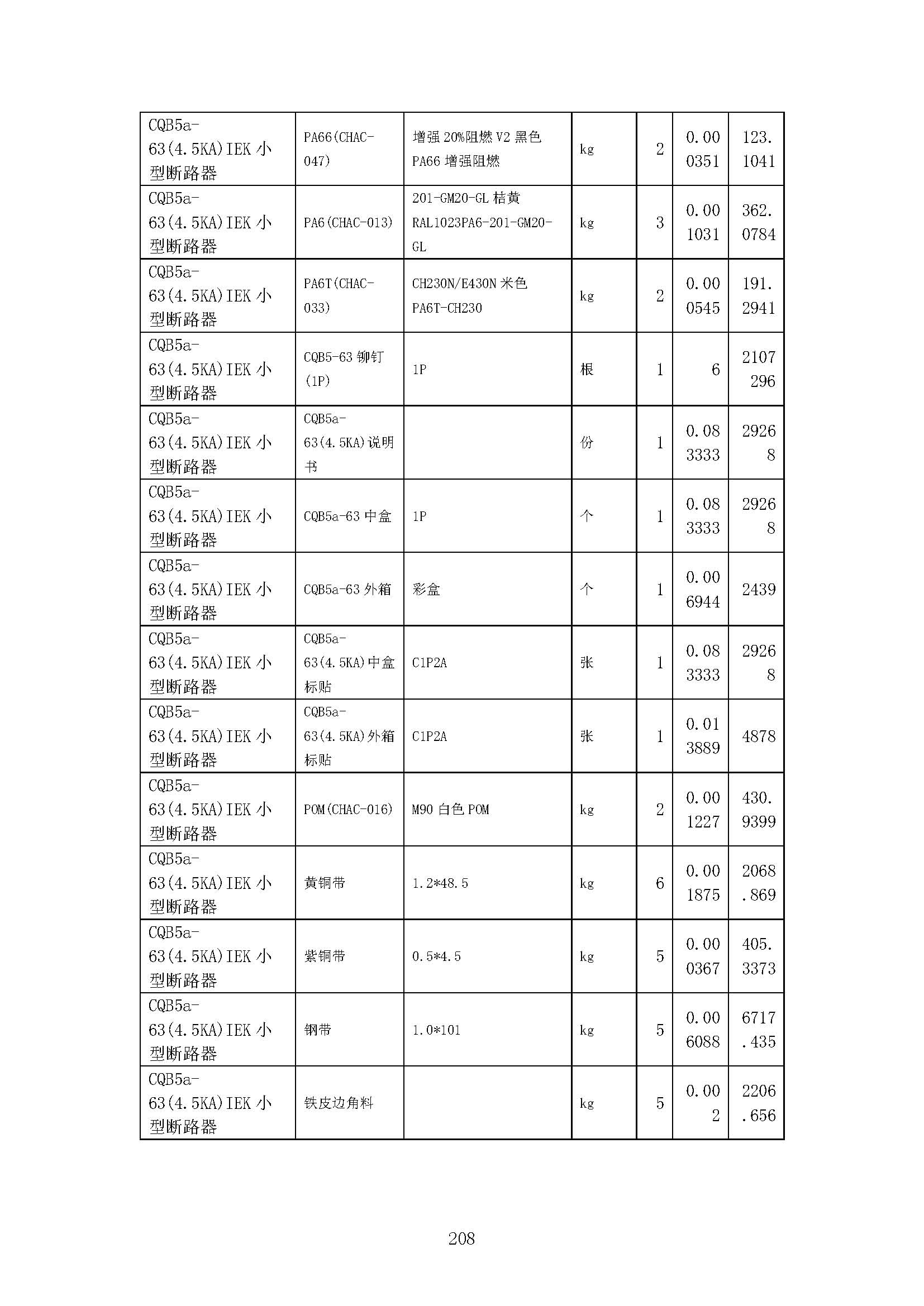 图片关头词