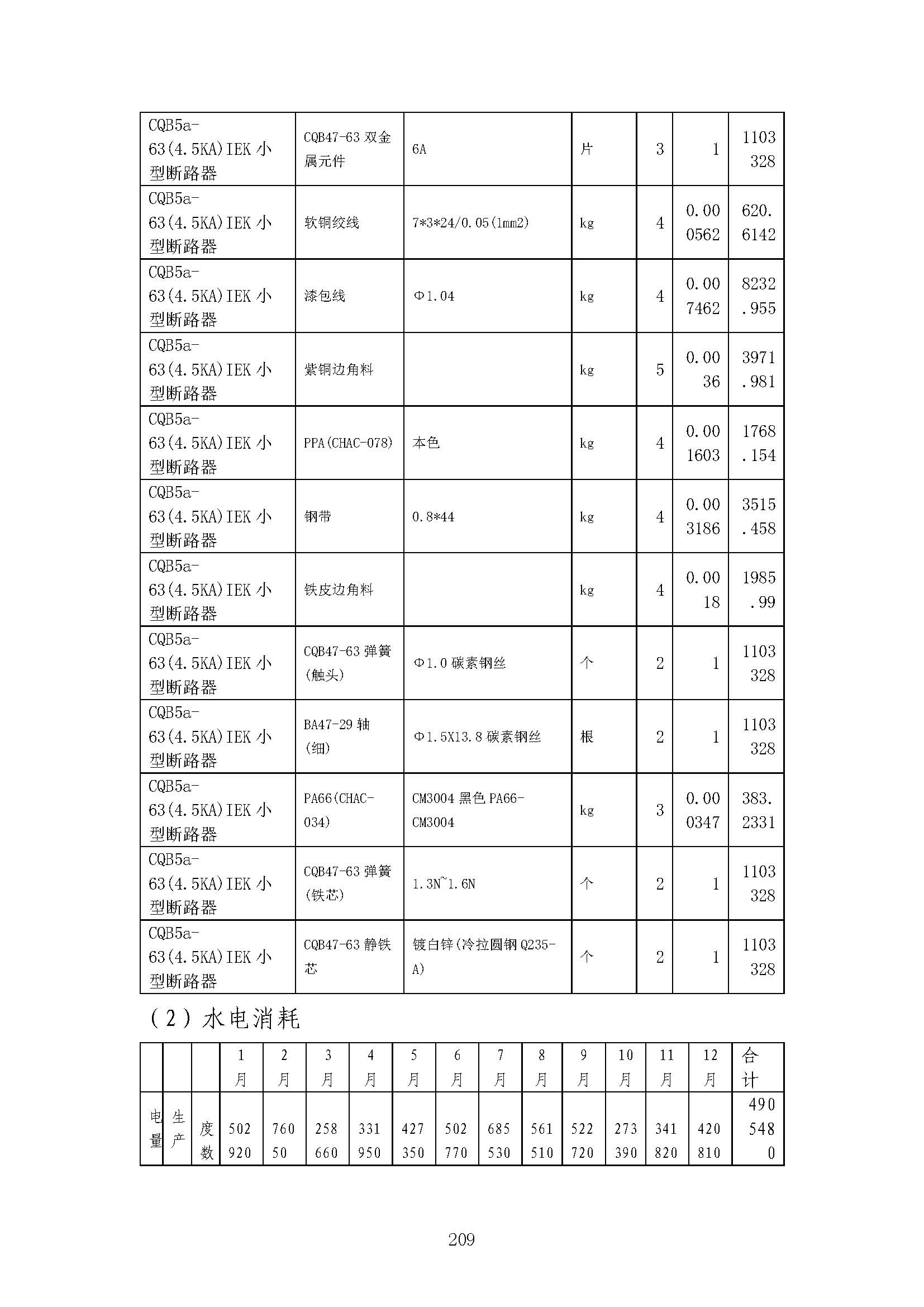 图片关头词