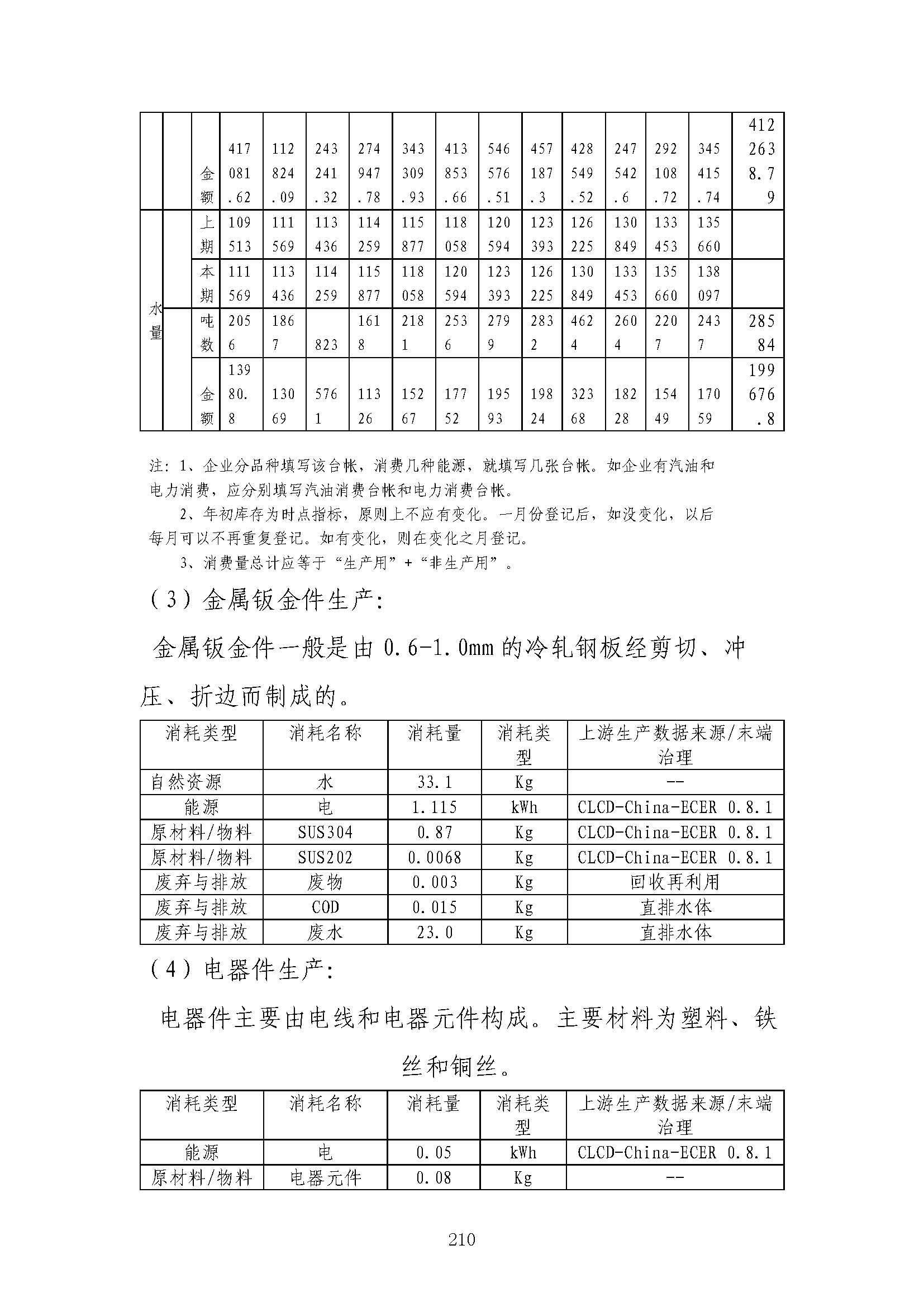 图片关头词