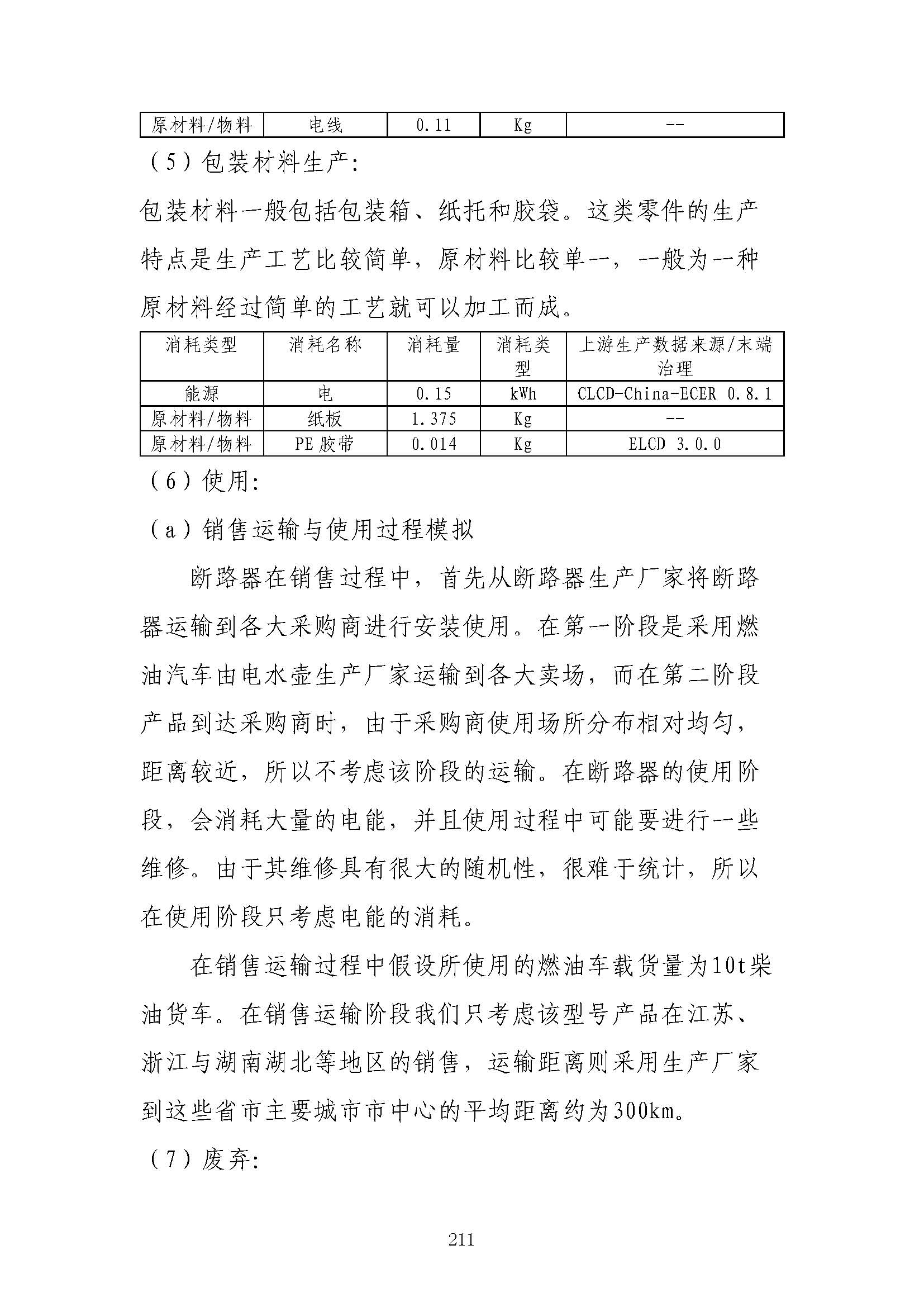 图片关头词