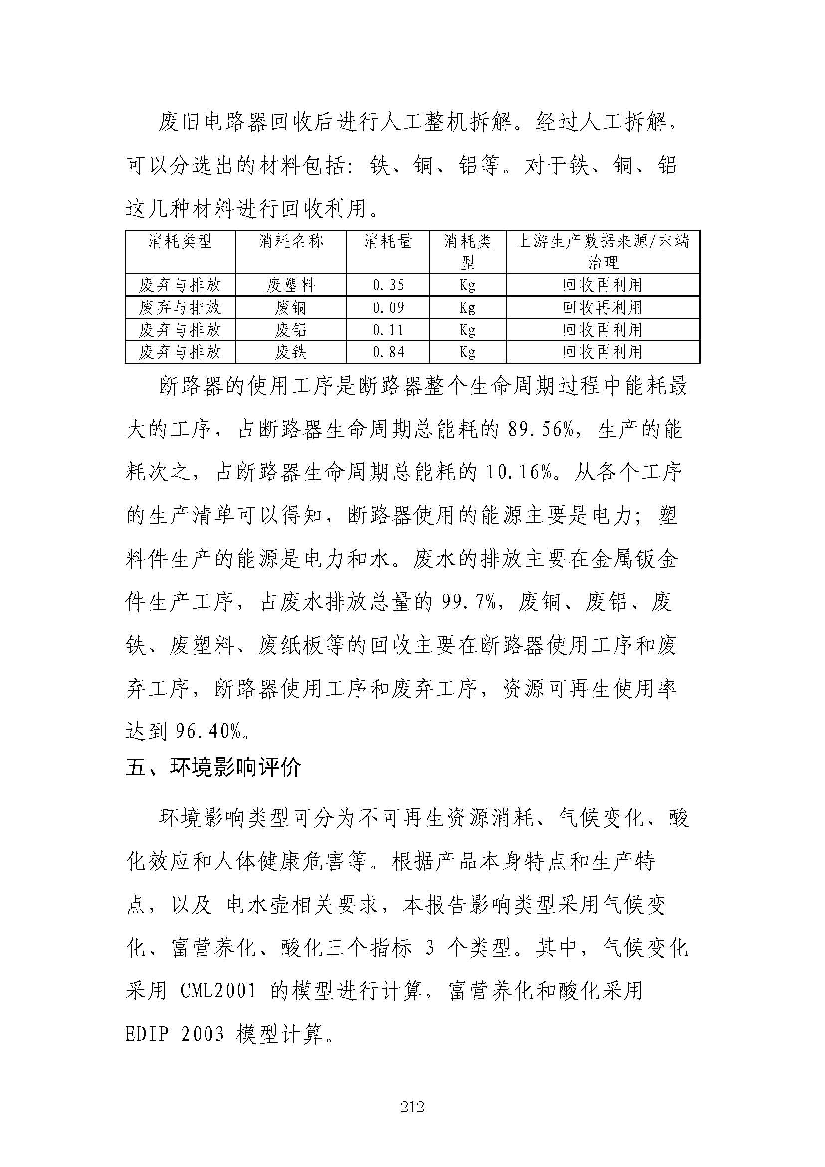 图片关头词