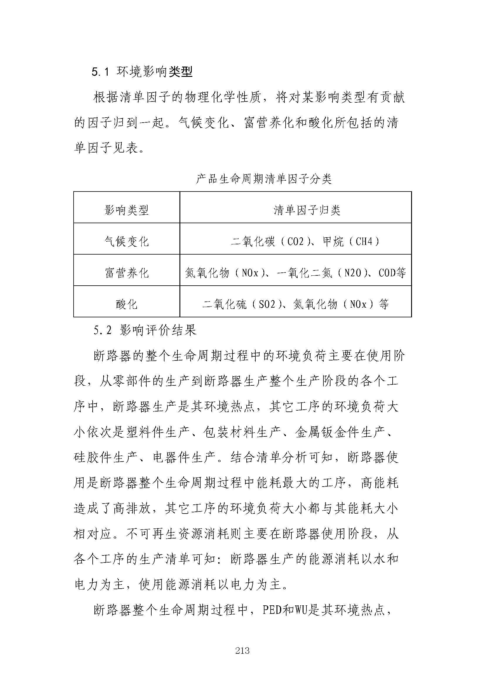 图片关头词