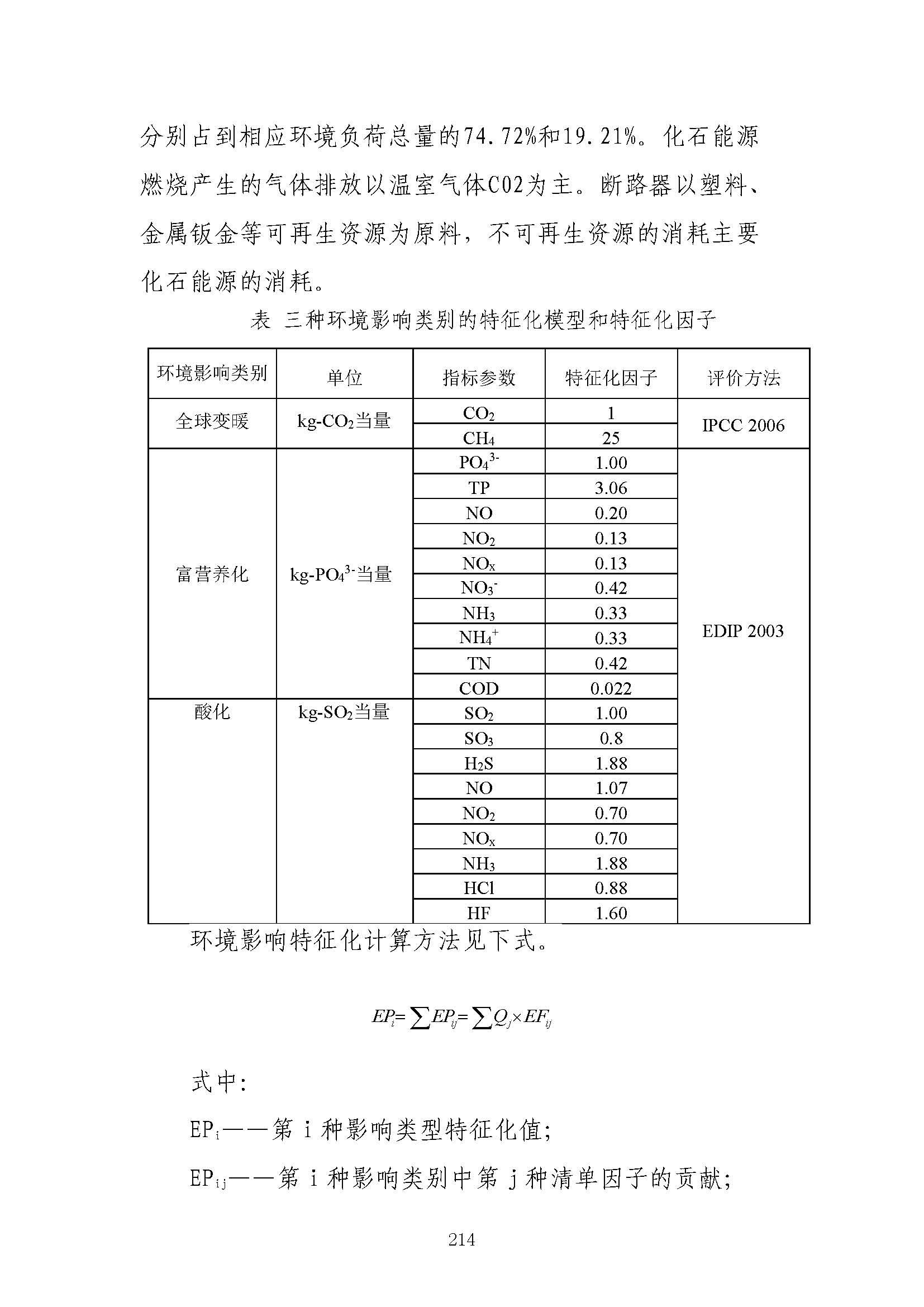 图片关头词