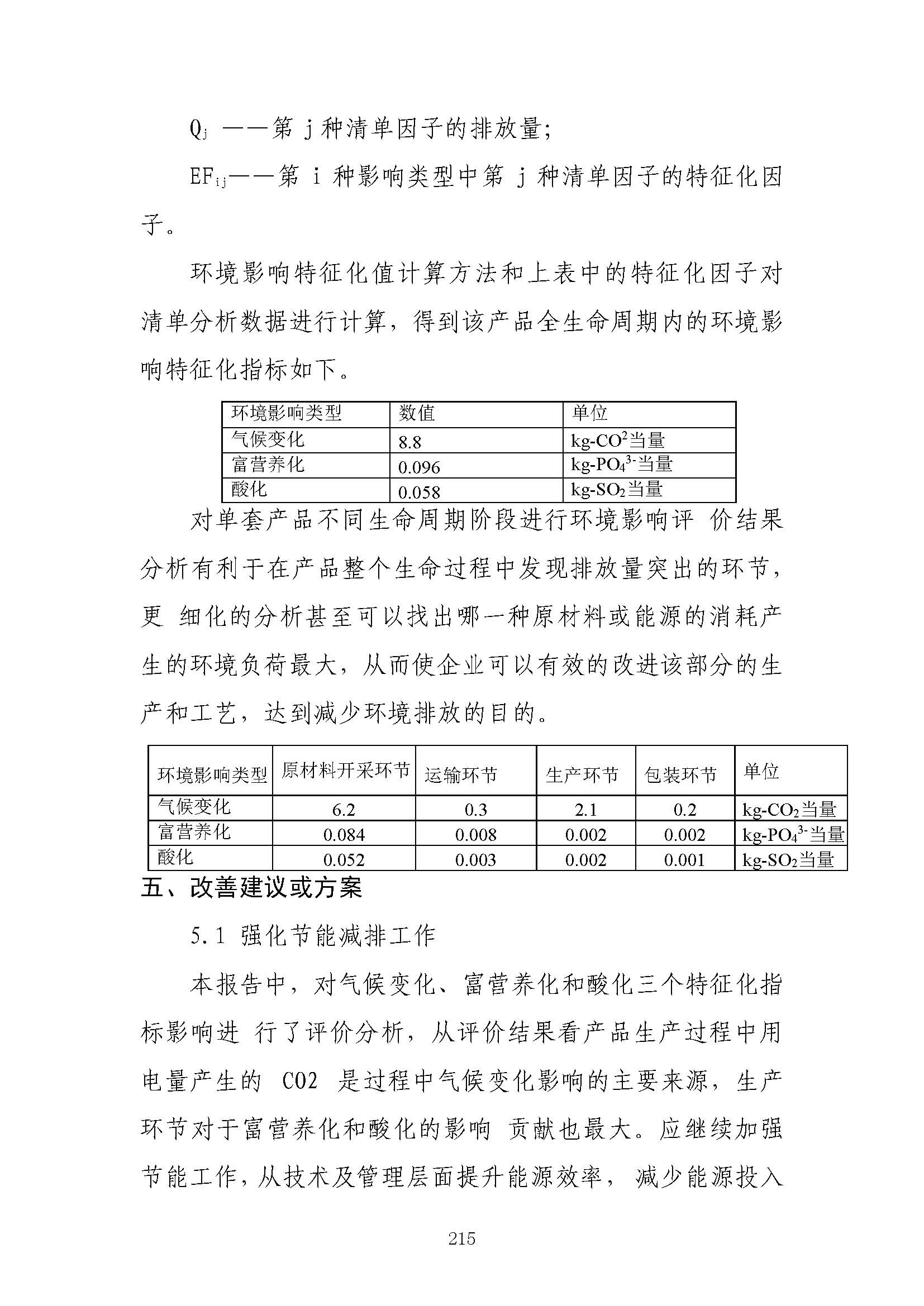 图片关头词
