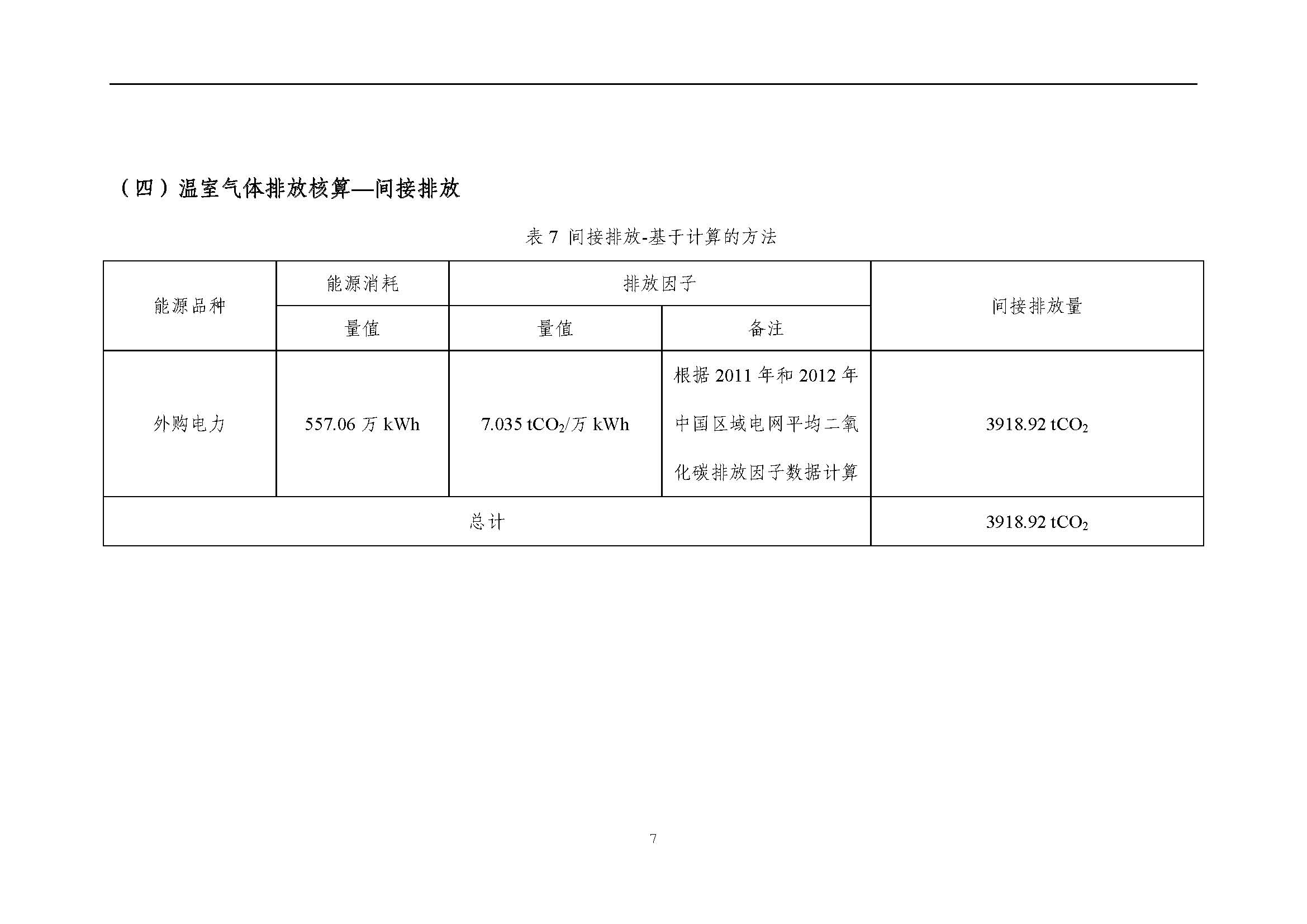 图片关头词