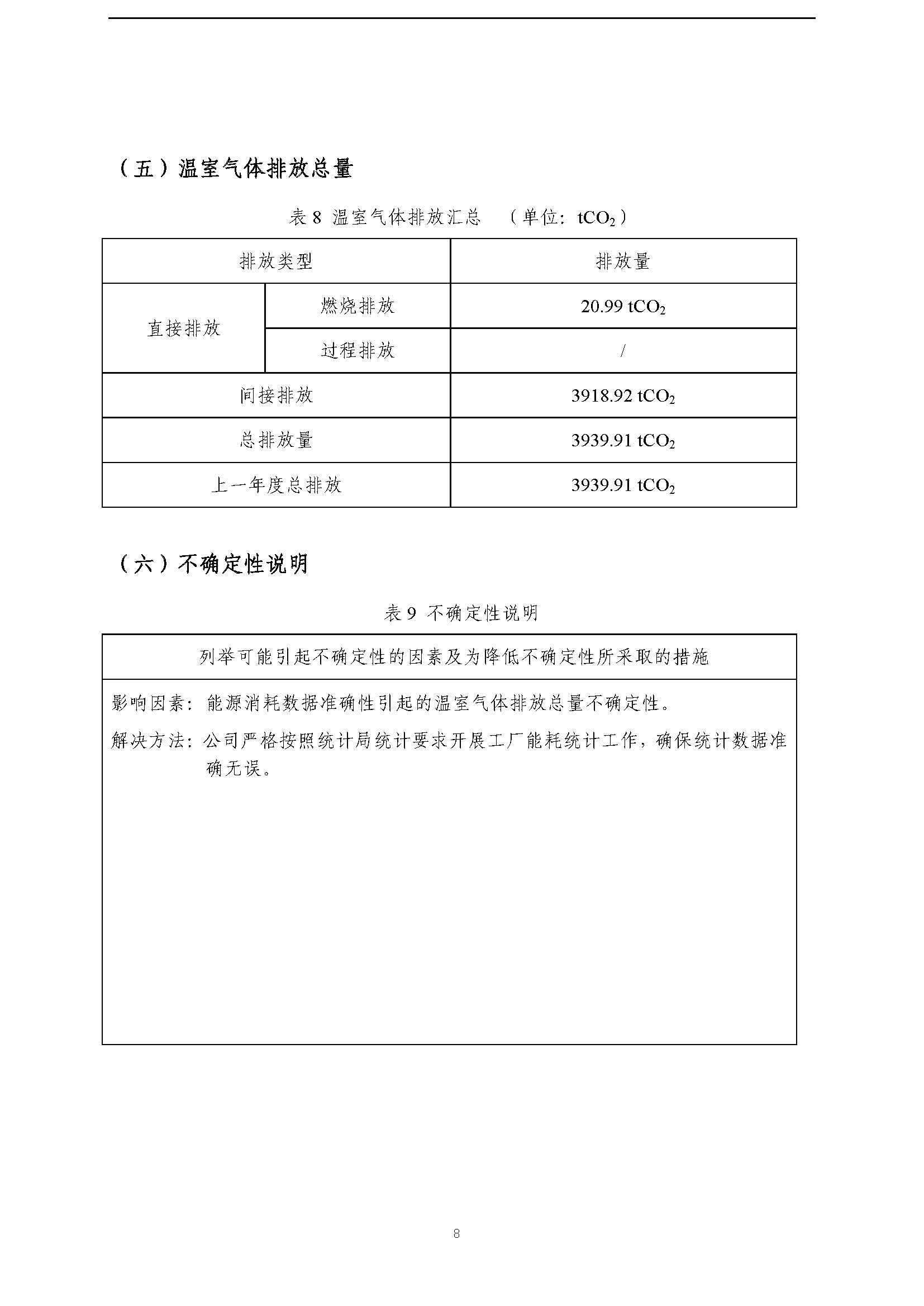 图片关头词